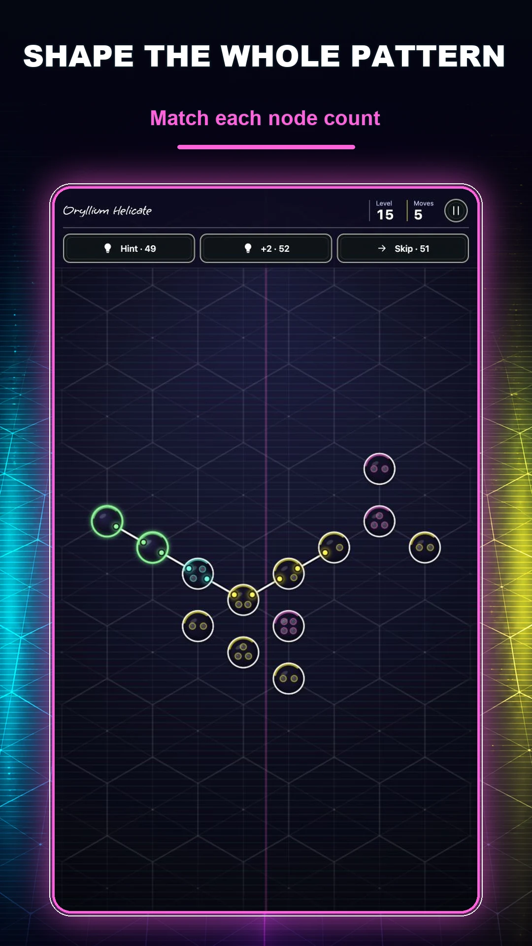 Molecular screenshot