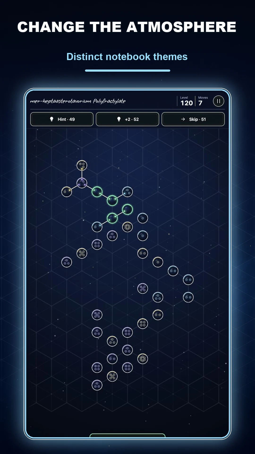 Molecular screenshot